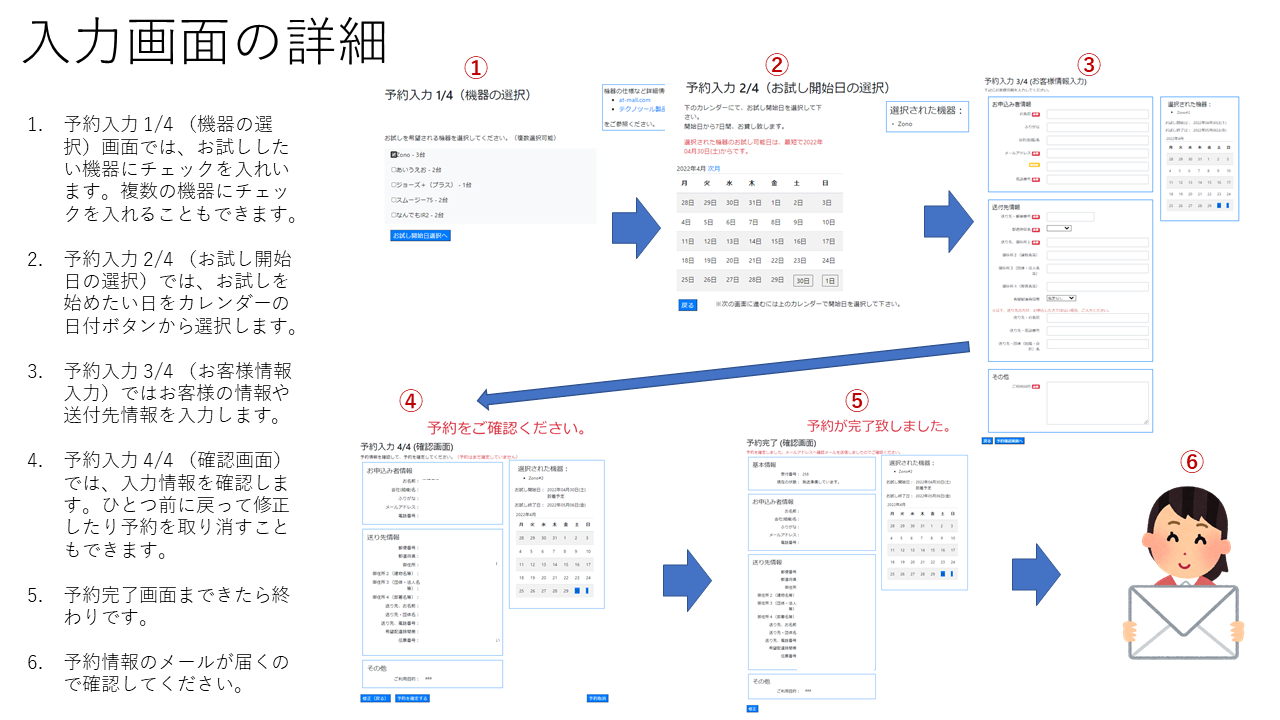 入力画面のイメージ図